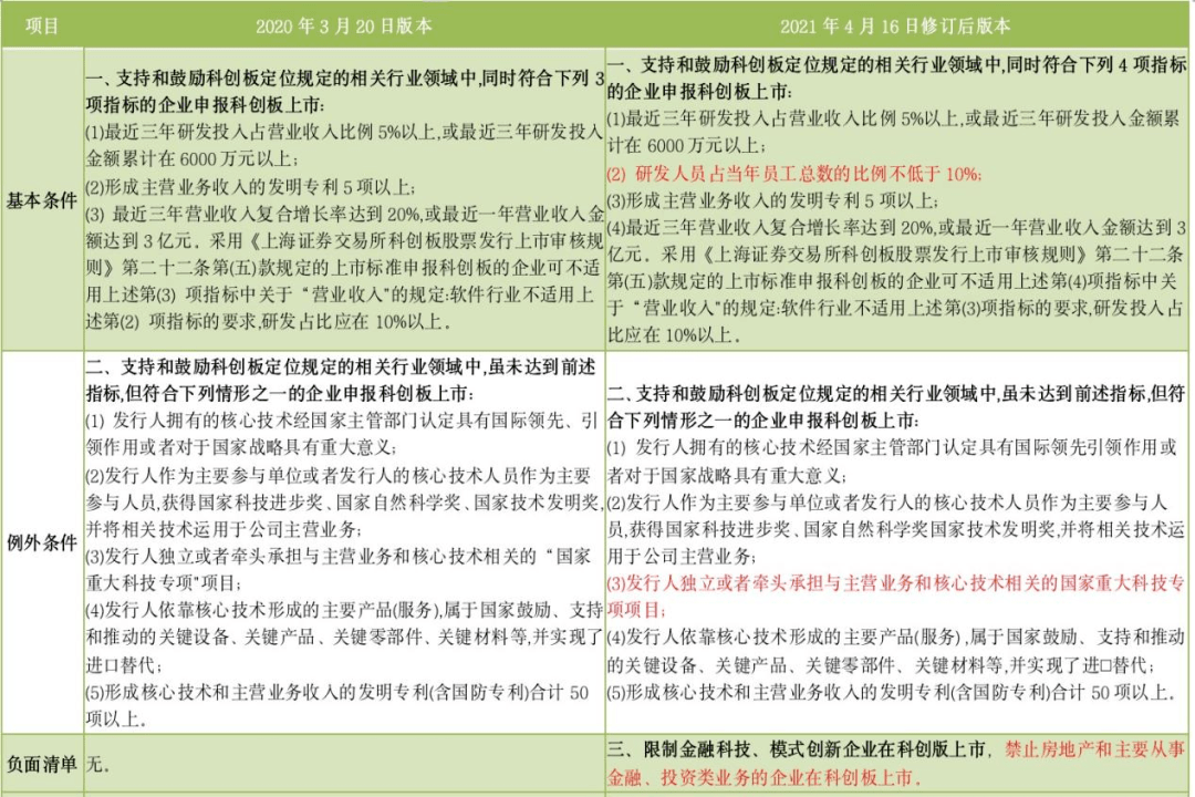 一码出特｜精选解释解析落实