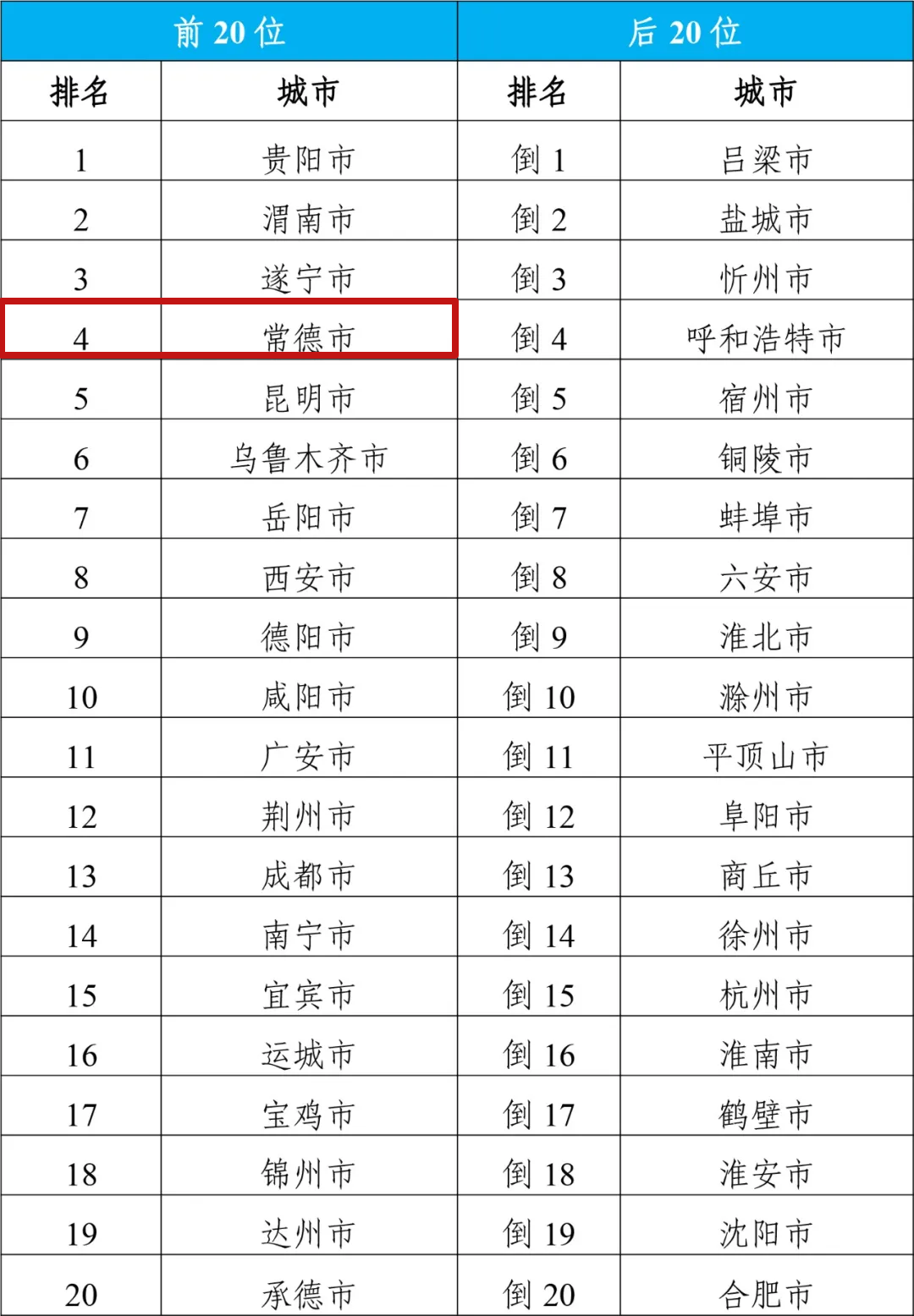 雨夜花 第2页