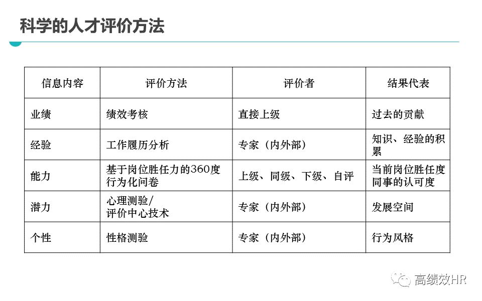 蜜桃果儿 第2页