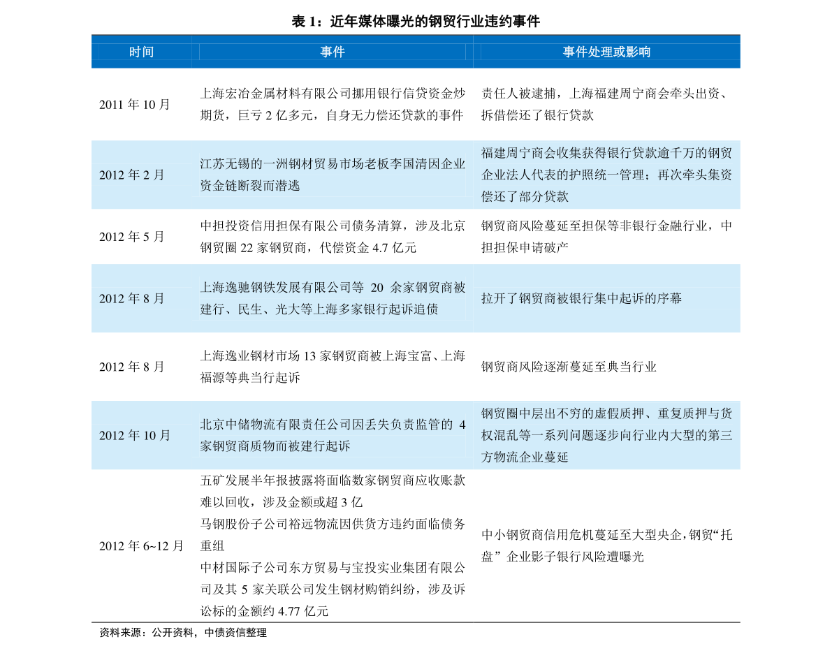 2024新奥历史开奖结果查询澳门六｜全面解读说明