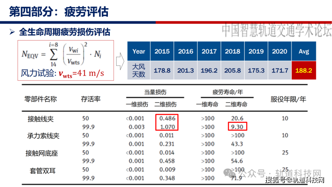 澳门雷锋心水网论坛网｜精选解释解析落实