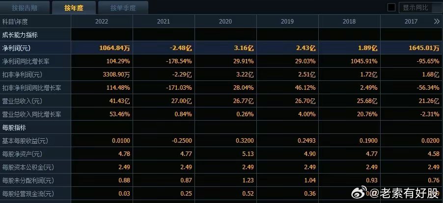 2024新澳开奖记录｜全面解读说明