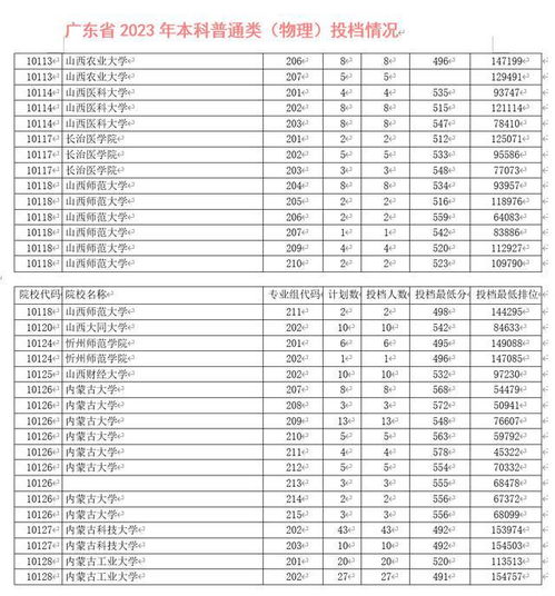 澳门六开奖结果2024开奖记录今晚｜全面解读说明