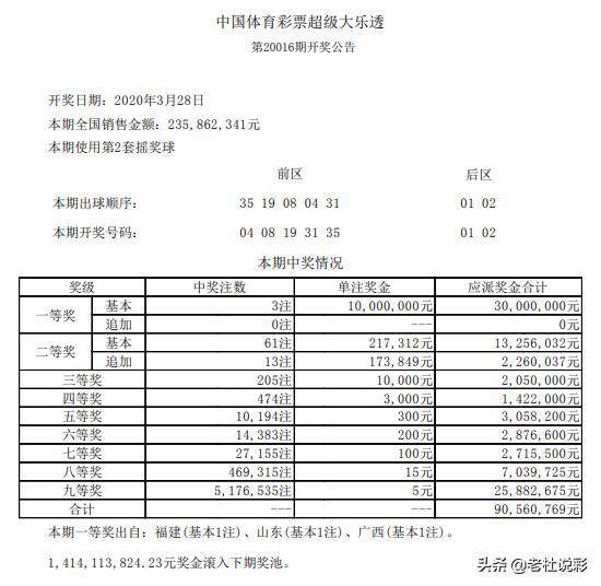 新澳今晚开奖结果查询｜精选解释解析落实