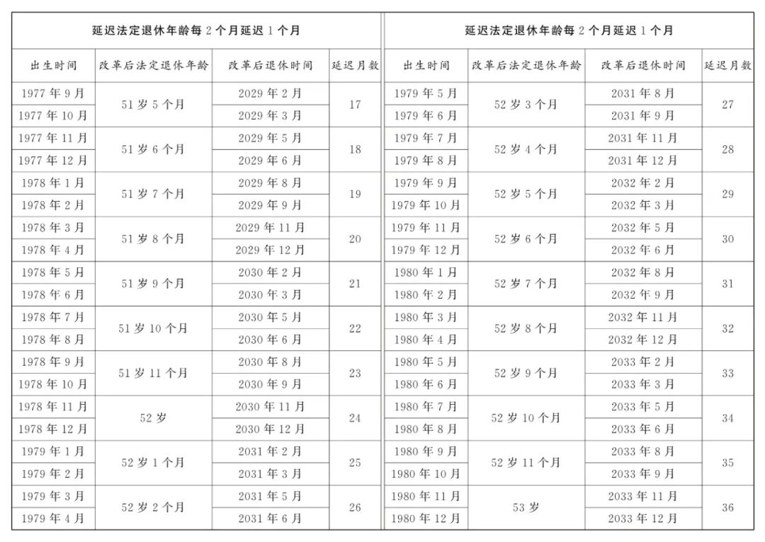 2024新奥门免费资料｜全面解读说明