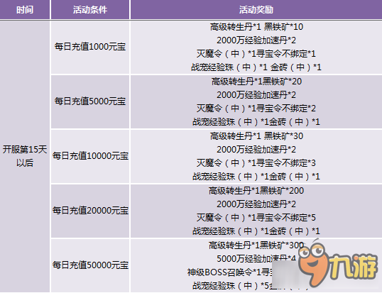 镜湖月 第2页