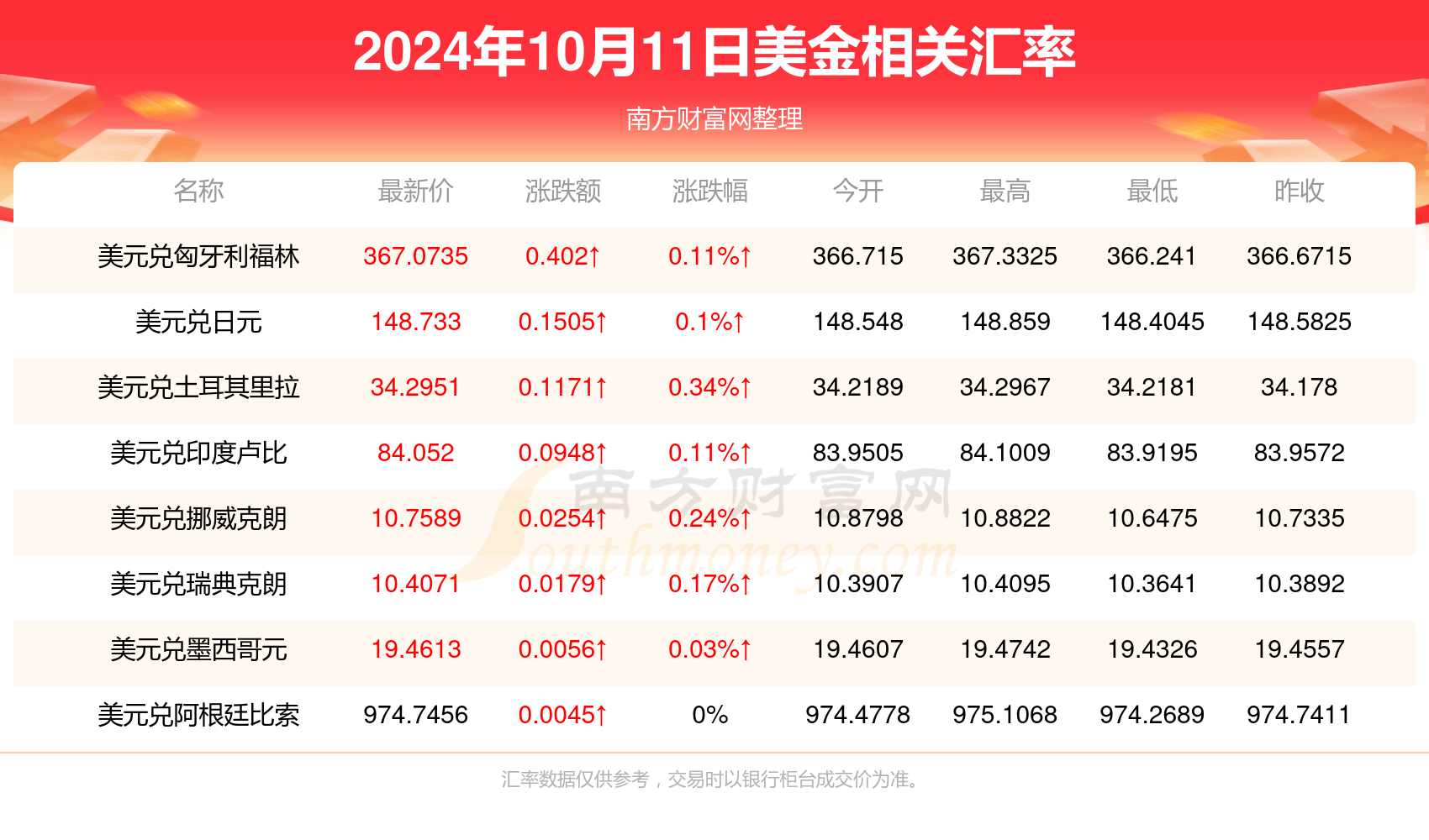 2024年正版资料免费大全挂牌｜精选解释解析落实