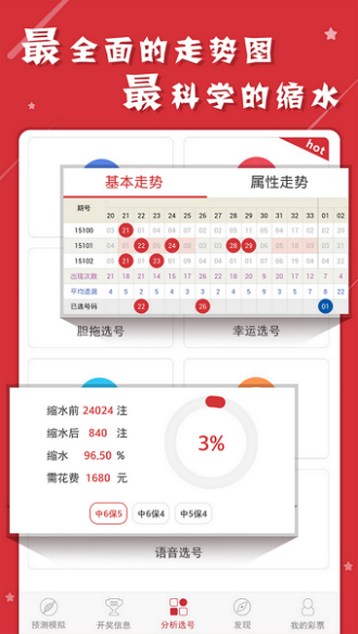 新澳天天开奖资料大全最新54期｜精选解释解析落实