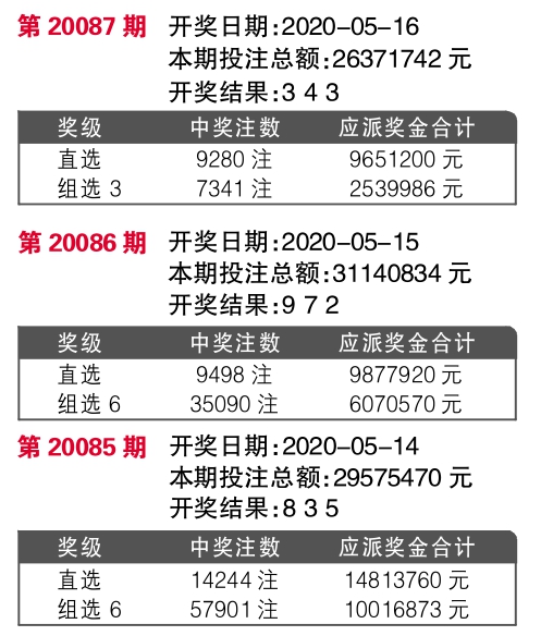 777778888王中王最新｜全面解读说明