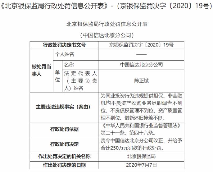 新澳精准资料免费提供221期｜全面解读说明