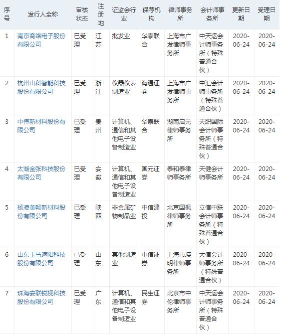 新澳门四肖三肖必开精准｜全面解读说明