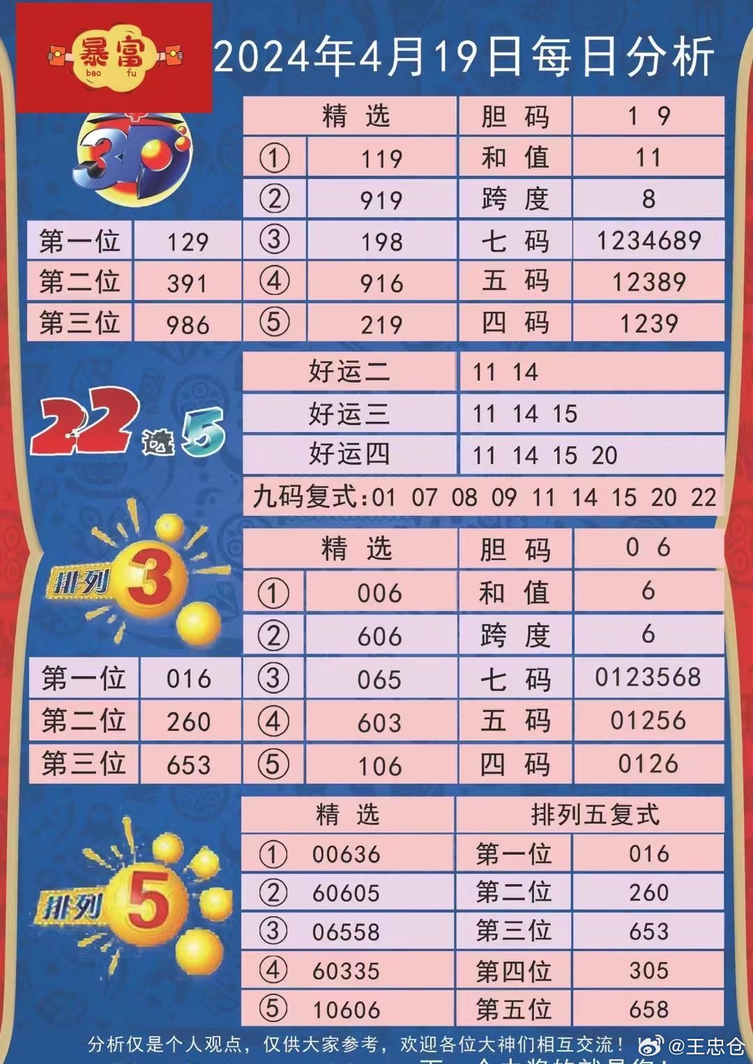 2024澳门今晚开特｜全面解读说明