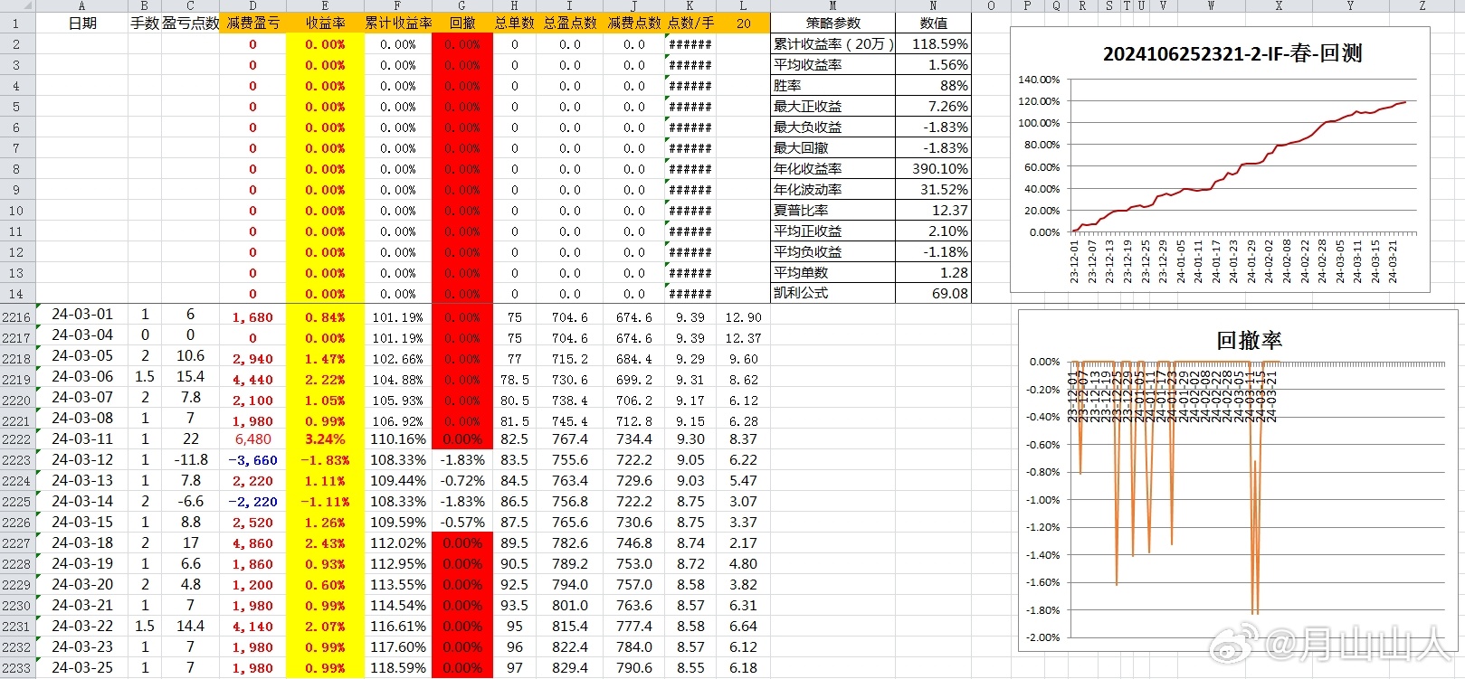 2024年12月14日 第71页