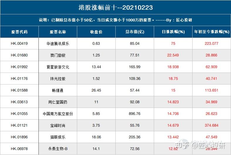 奥门天天开奖码结果2024澳门开奖记录4月9日,快速落实响应方案_SE版71.956