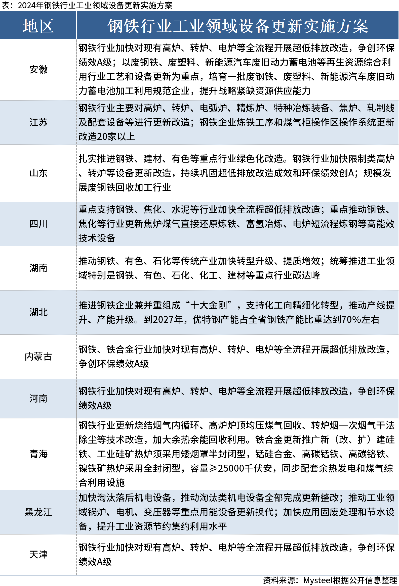 新澳门六开奖结果2024开奖记录,广泛的解释落实支持计划_潮流版2.773