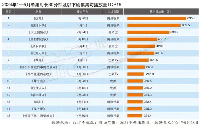 2024年港彩开奖结果,优选方案解析说明_特别版30.471