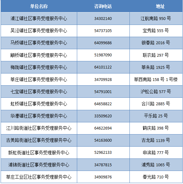 新奥门免费公开资料,平衡策略指导_安卓款89.122