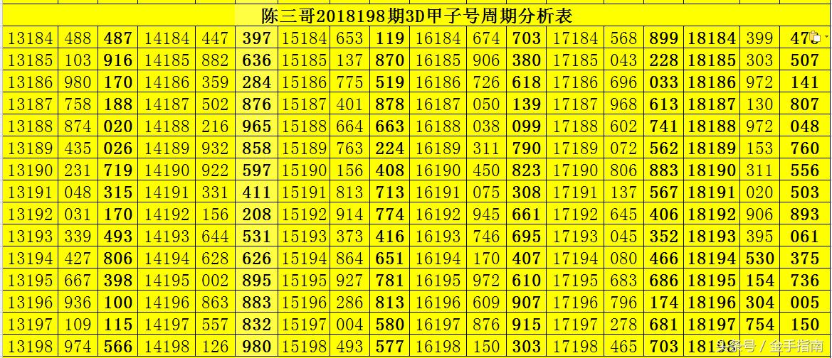 今天免费三中三,灵活操作方案设计_4K16.439