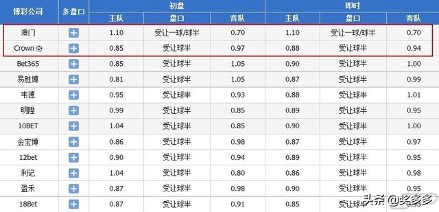 新澳门今晚开奖,结构解答解释落实_网红版28.282