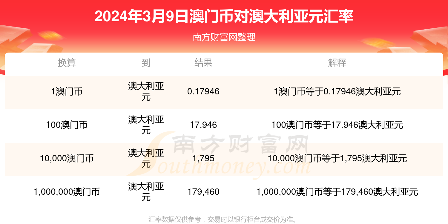 澳门六开奖结果今天开奖记录查询,实证解答解释定义_4K版15.974