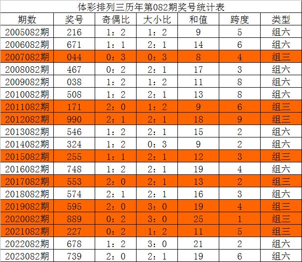 超准三中三永不改料免费,实地说明解析_FT25.438