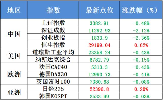 2024新澳开奖结果+开奖记录,广泛的解释落实支持计划_安卓27.17