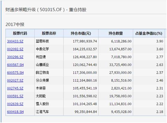 新澳开奖历史记录查询,功能性操作方案制定_DP65.690