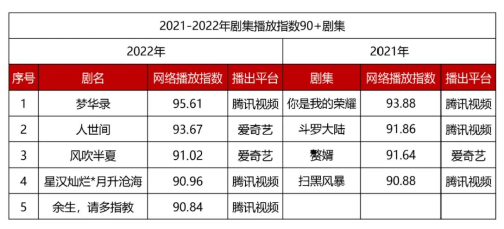 沙漠孤旅 第2页