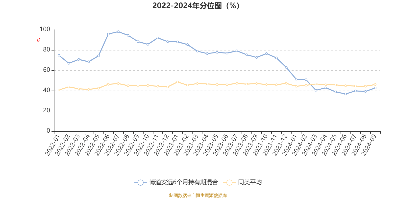 老澳门开奖结果2024开奖,快速设计响应方案_V版53.105