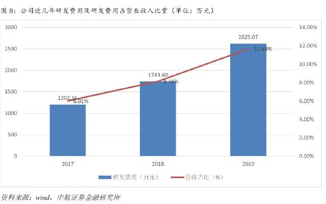 澳门天天彩期期精准,科学分析解释定义_创新版58.571