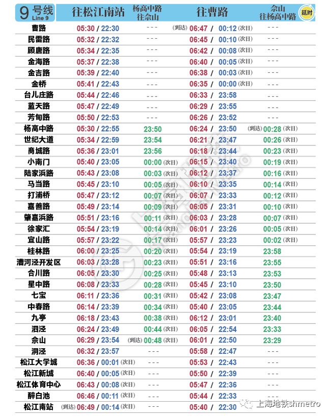 疾风之影 第2页