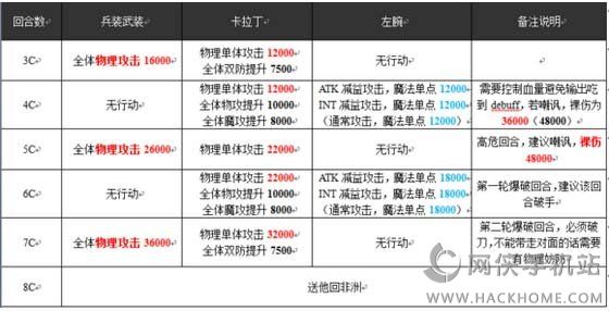 香港477777777开奖结果,全面实施分析数据_复刻版65.670