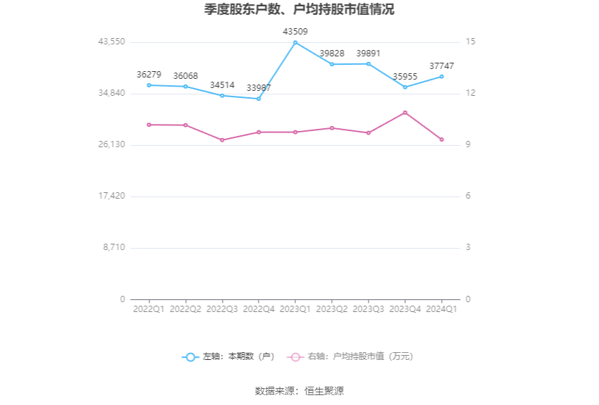 2024年香港开奖结果,科学评估解析_豪华款88.612