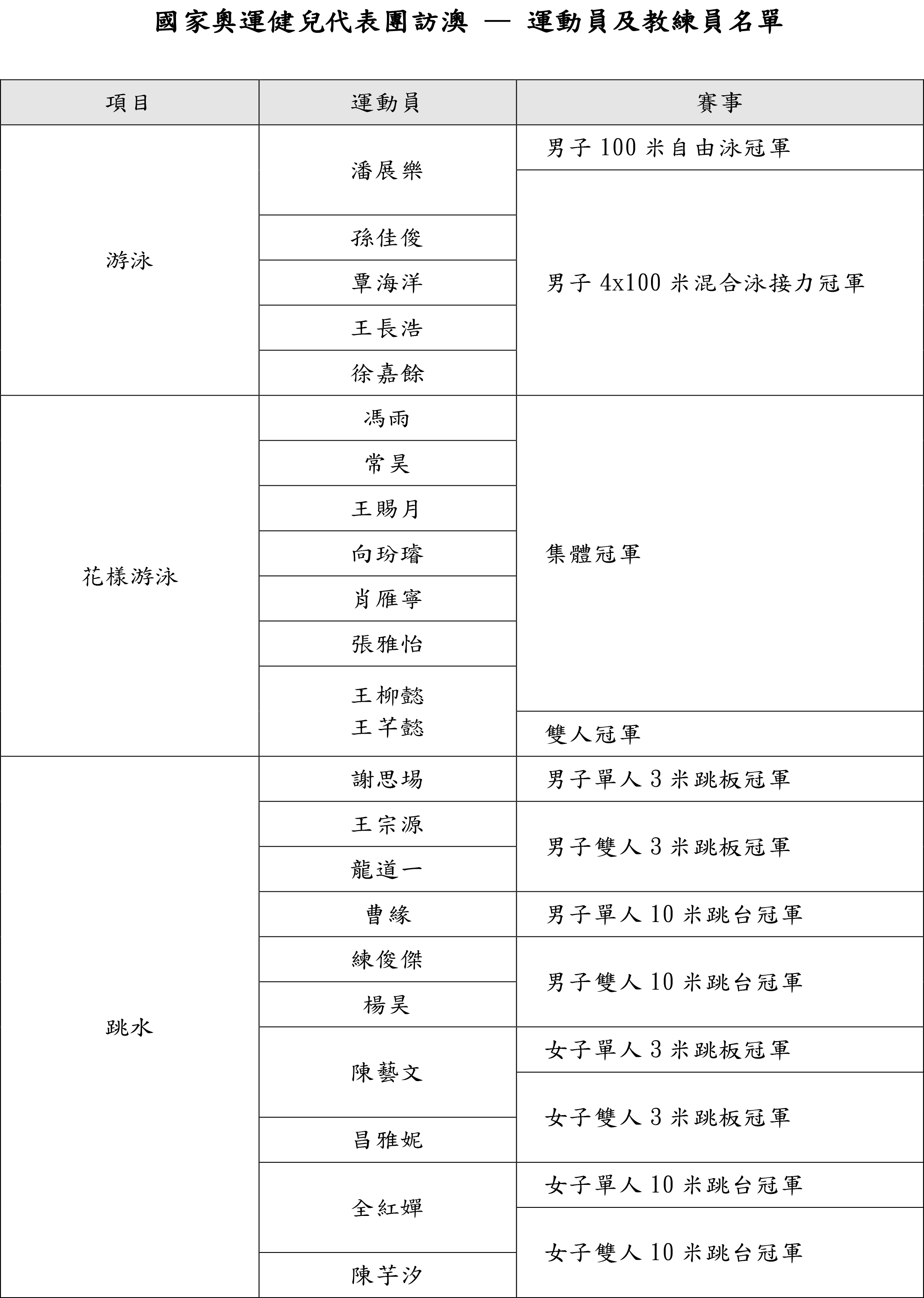 奥门天天开奖码结果2024澳门开奖记录4月9日,全面分析说明_XR97.949