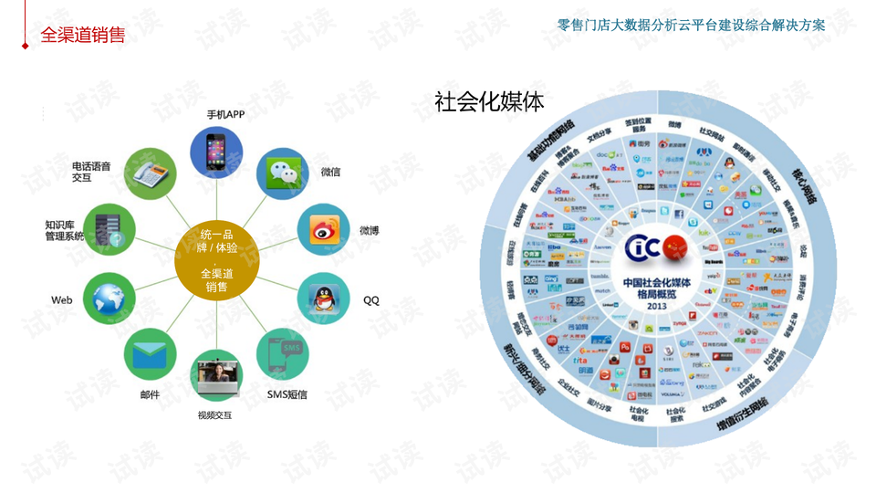 新澳资料大全正版2024金算盘,数据解析支持计划_创意版79.423