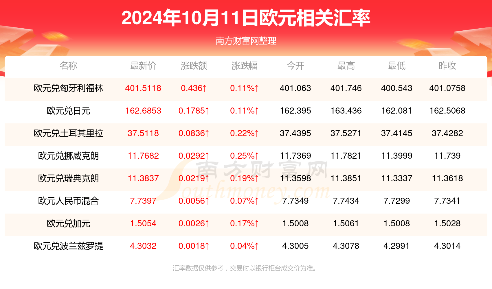 2024新澳门今期开奖结果｜经典解释落实