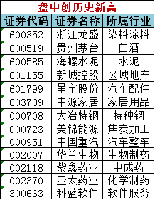 2024澳门天天开好彩精准24码｜经典解释落实