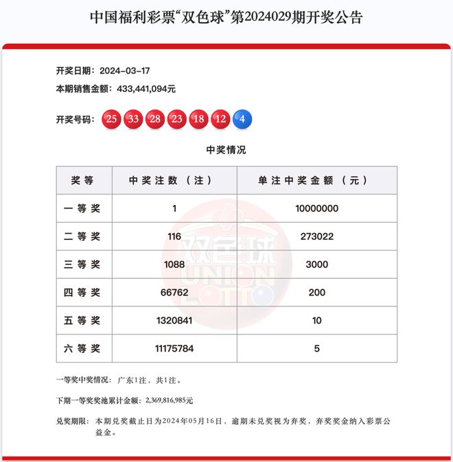 新澳门开奖结果2024开奖结果｜经典解释落实