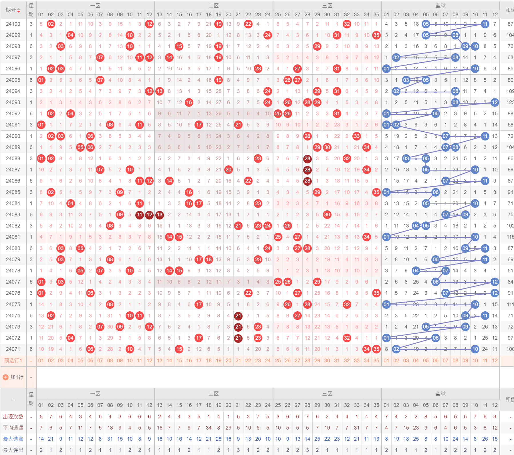 新澳门彩历史开奖结果走势图｜经典解释落实