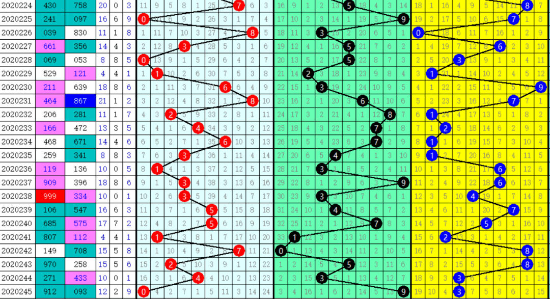 香港二四六开奖免费｜经典解释落实