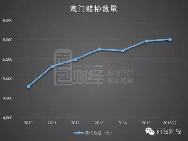 澳门彩历史开奖结果走势图｜经典解释落实