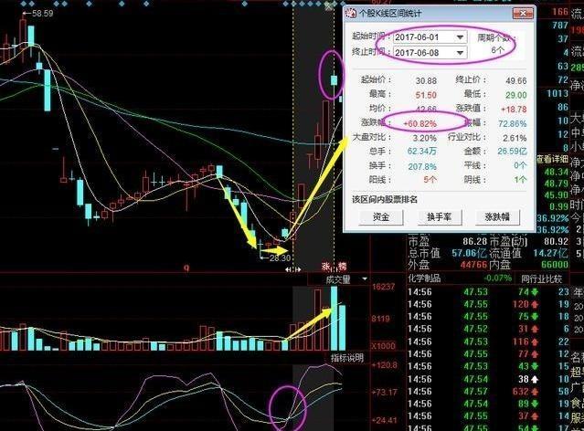 2024今晚香港开特马｜经典解释落实