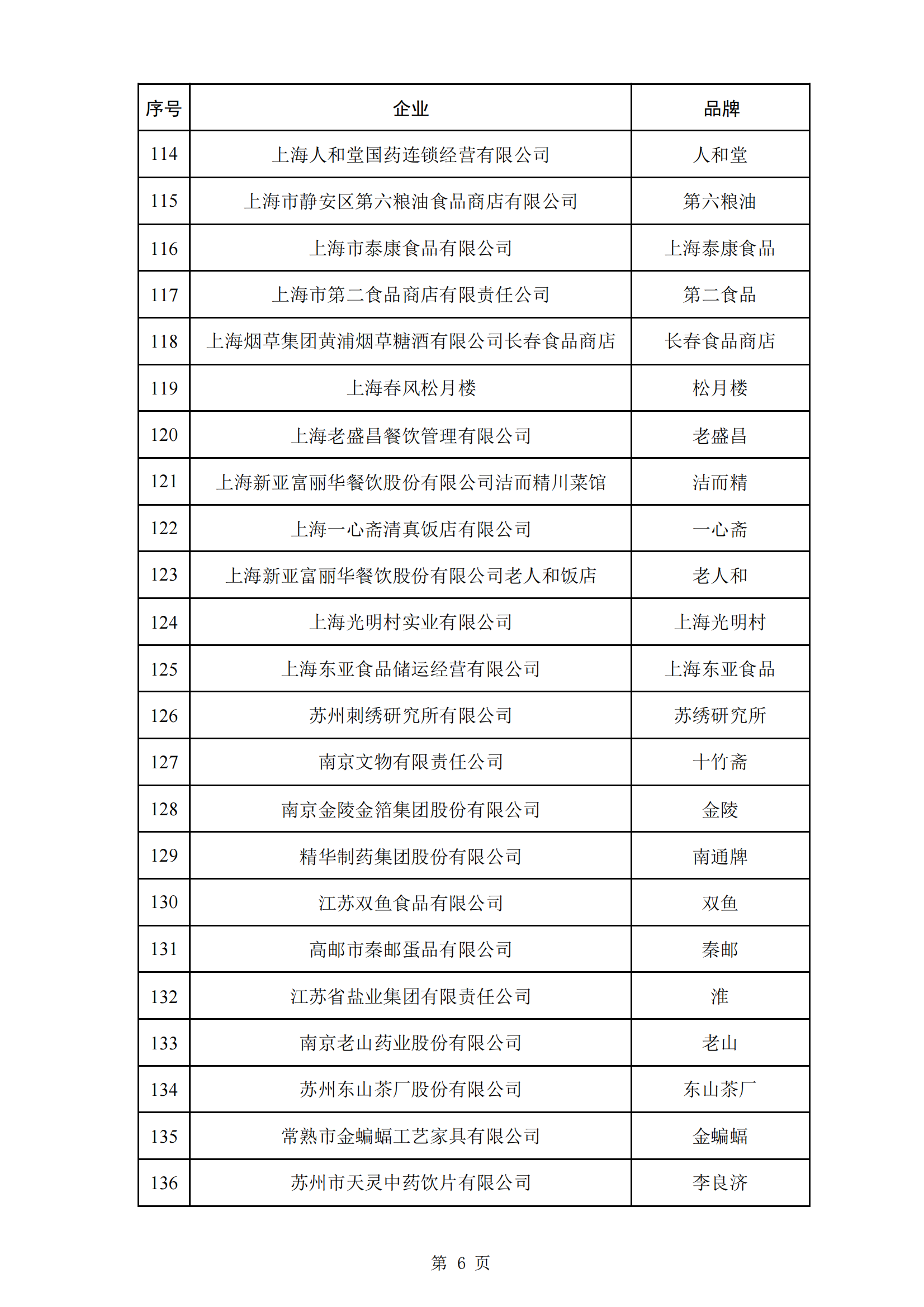 新澳全年资料免费公开｜经典解释落实