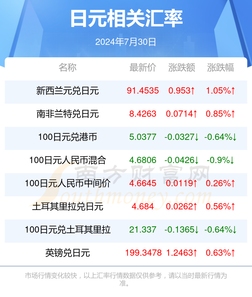 2024年新澳门开奖结果查询｜经典解释落实