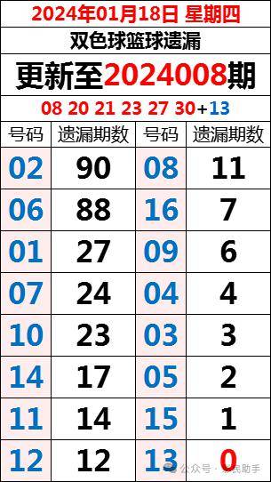 2024年12月15日 第13页