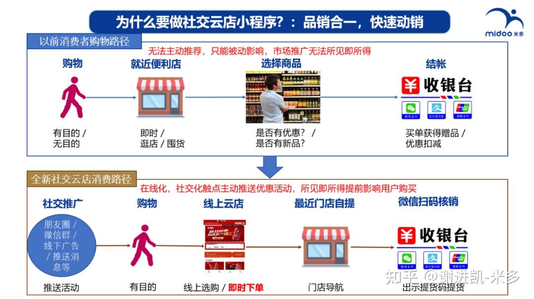 最准一肖一码100%噢｜多元化方案执行策略