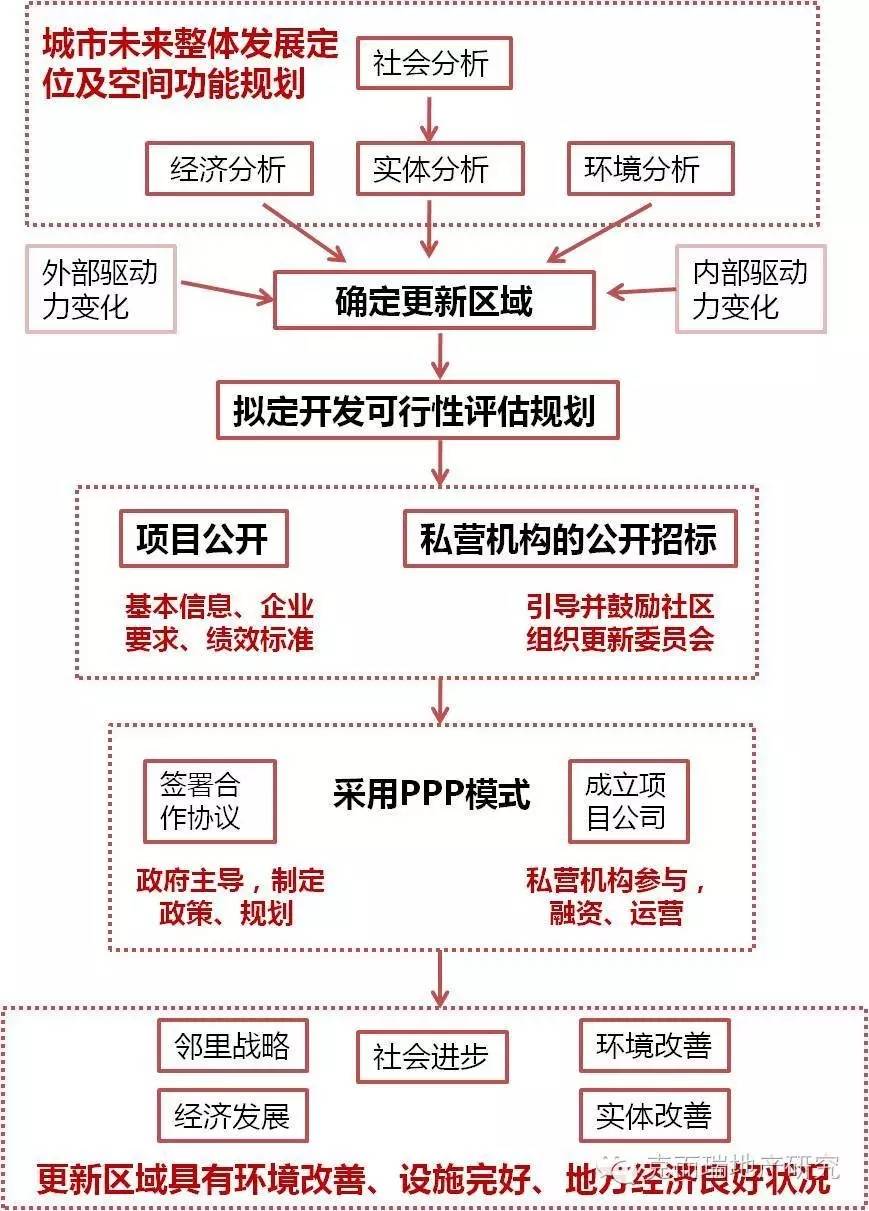 新澳2024正版资料免费公开｜标准化流程评估