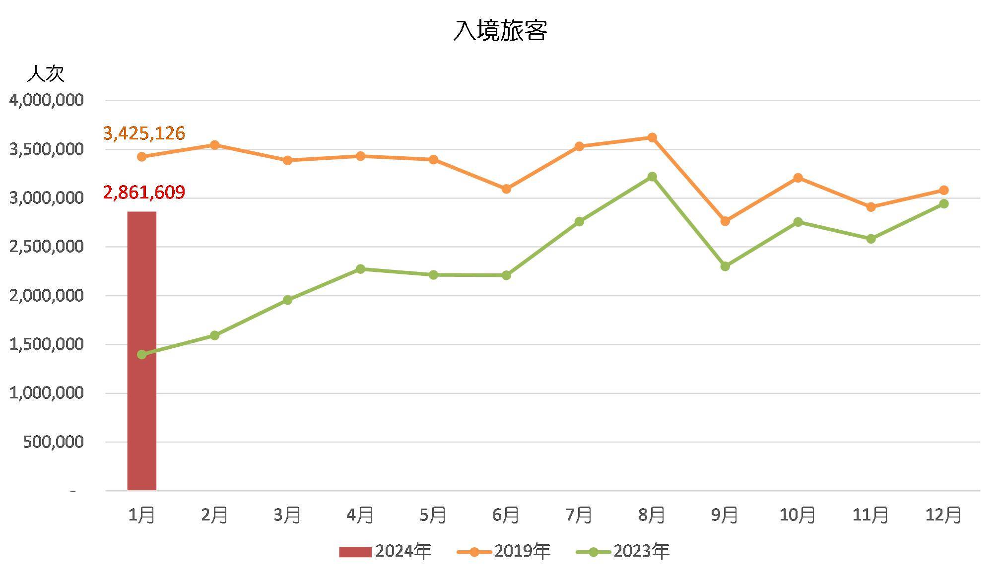 2024澳门一肖一码100｜全面数据应用分析