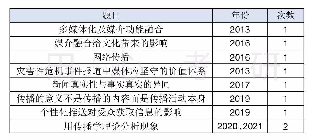 2024新奥精准资料大全｜广泛的解释落实方法分析