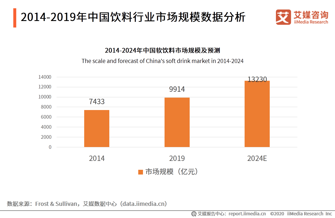 2024澳门免费资料,正版资料｜全面数据应用分析